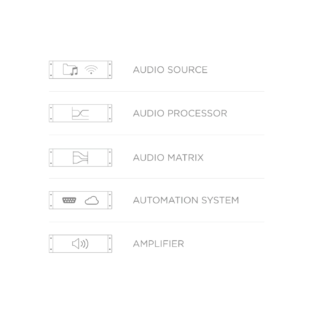 AUDAC MFA216, превью